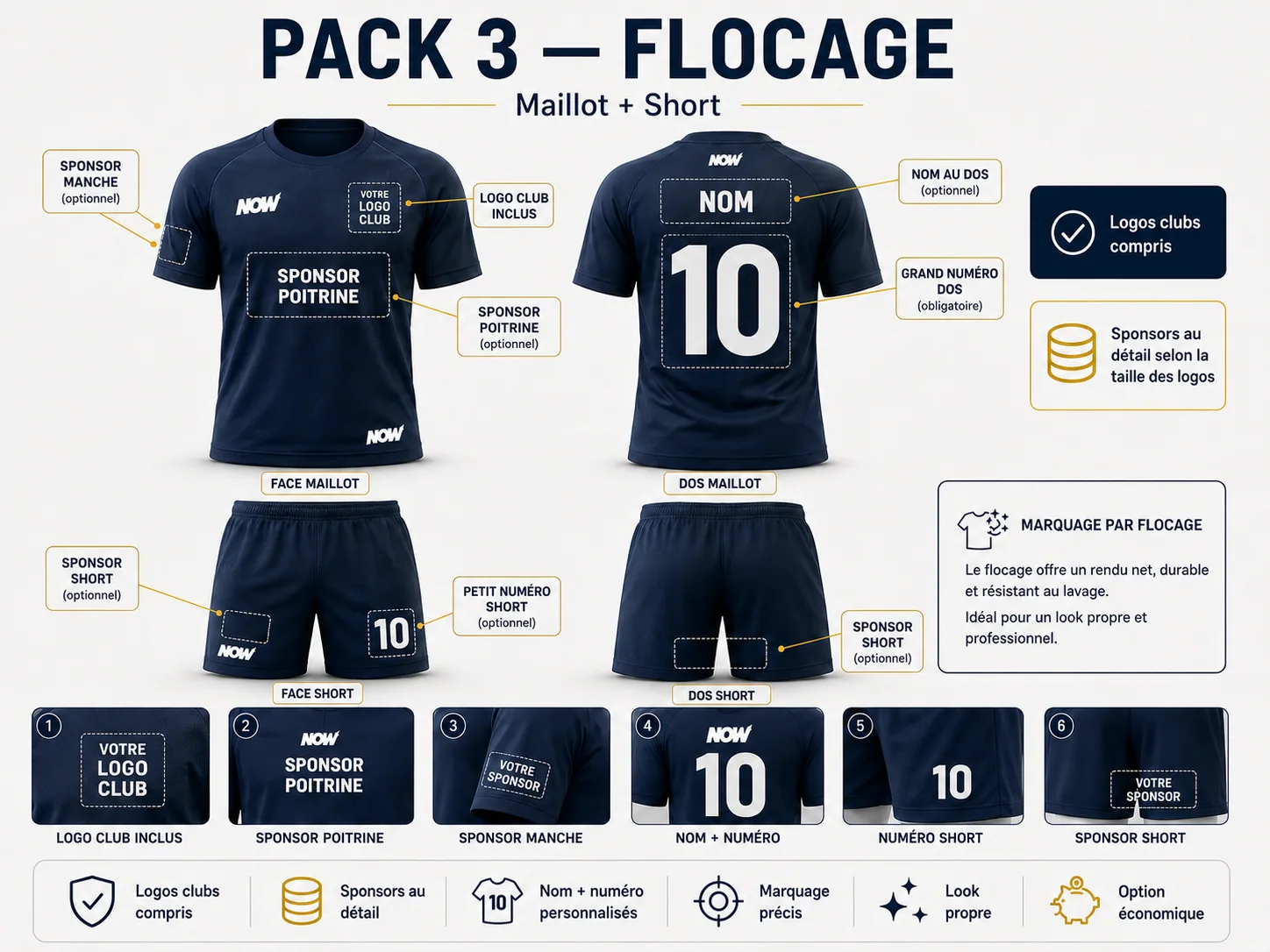 Pack flocage NOW