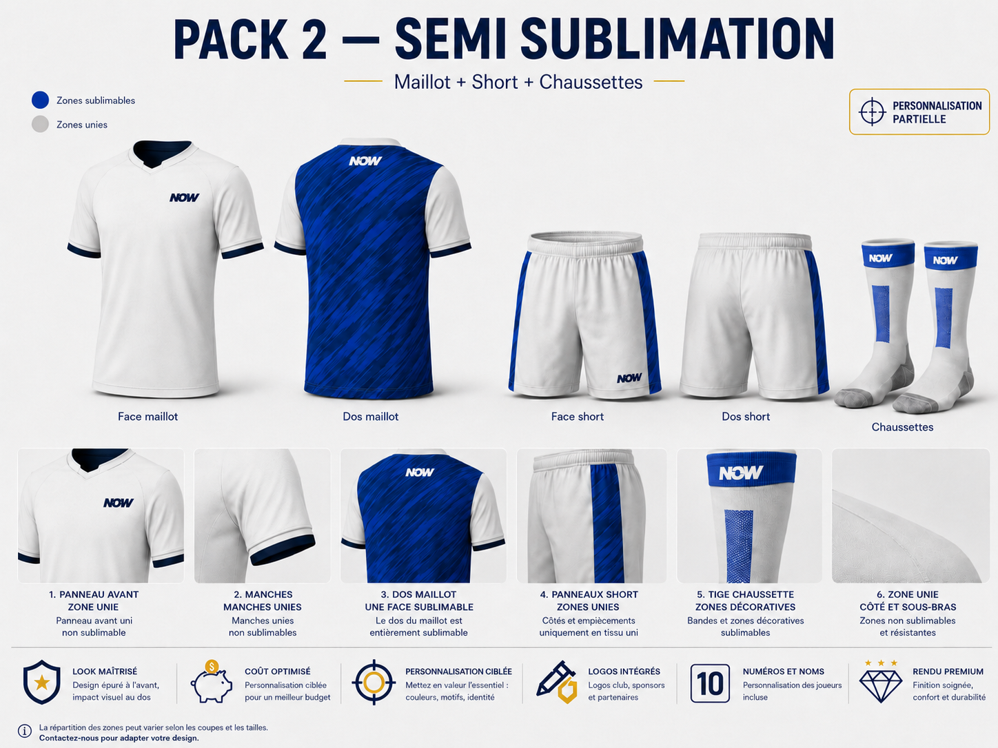 Pack semi sublimation NOW